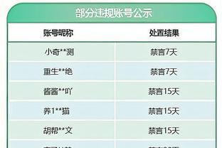 迪马：吉拉西要500万欧年薪，这让米兰的转会谈判变得复杂